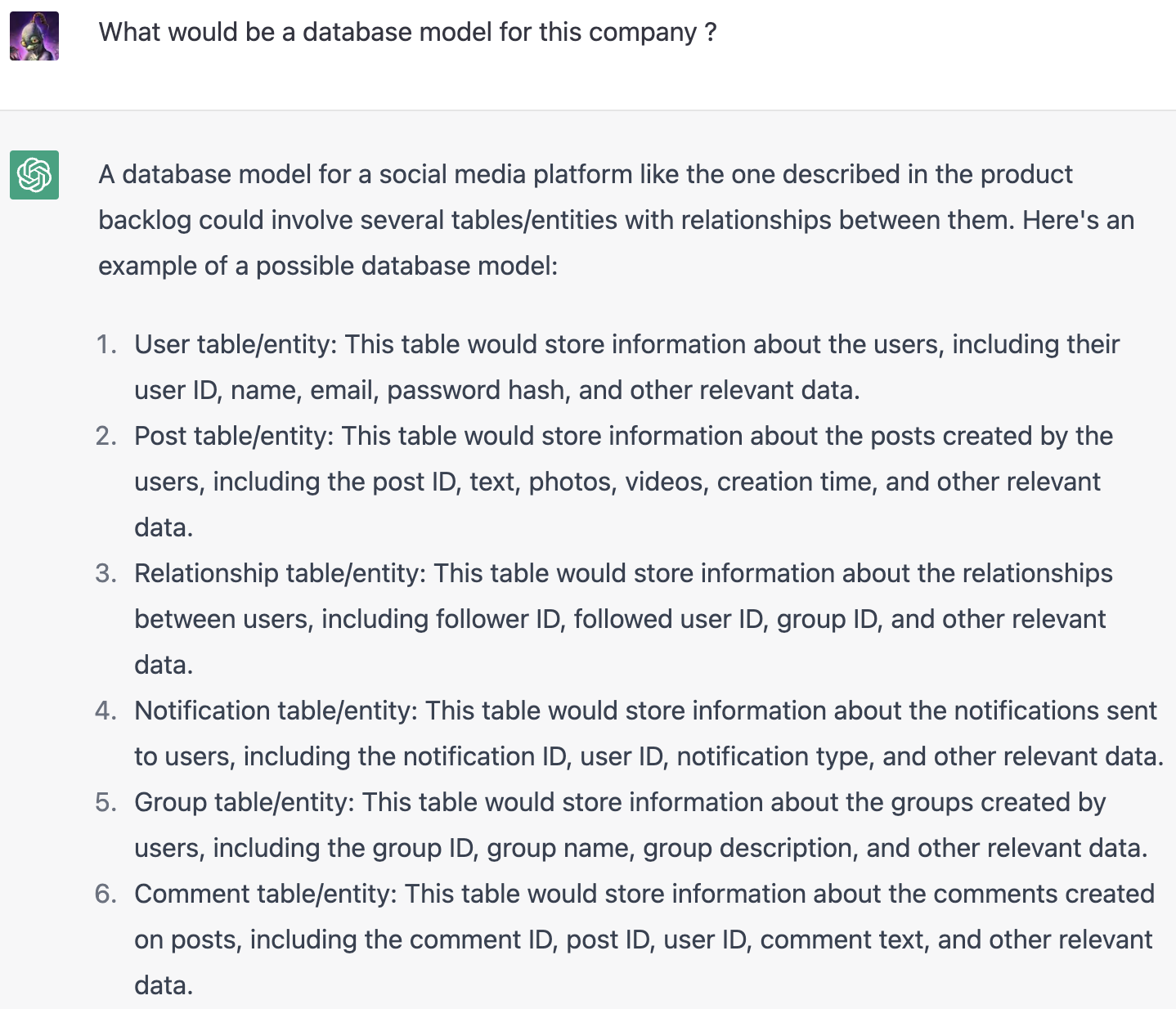 Database Model